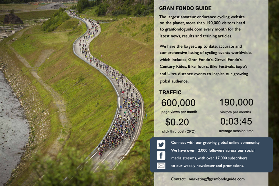 About Gran Fondo Guide