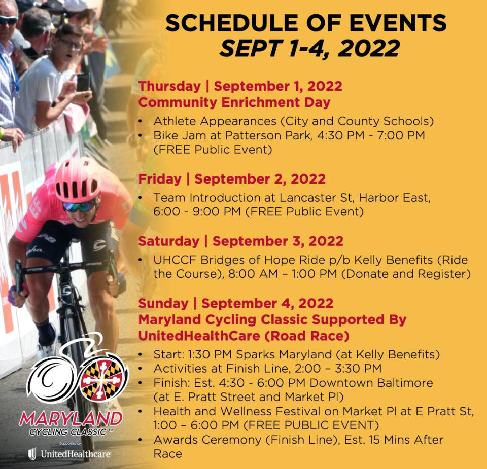 Why you cannot afford to miss the Maryland Cycling Classic