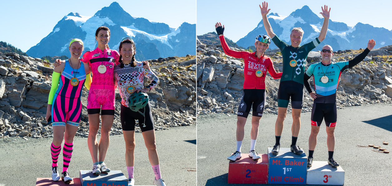 Photo: 2022 Mount Baker Women’s and Men’s podium awards!