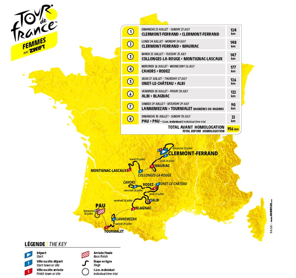 2023 Tour de France Femmes avec Zwift Women's Stages