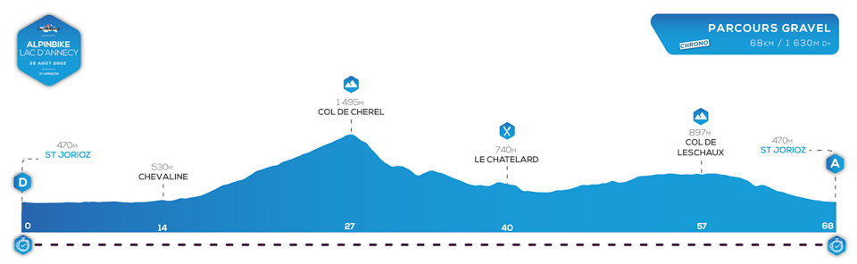 2024-annecy2a