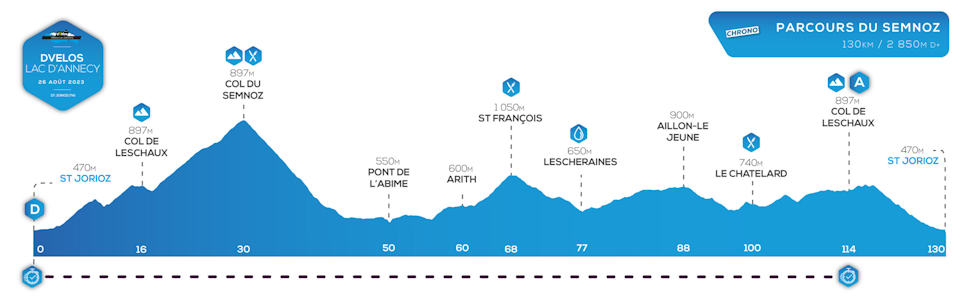 2024-annecy8