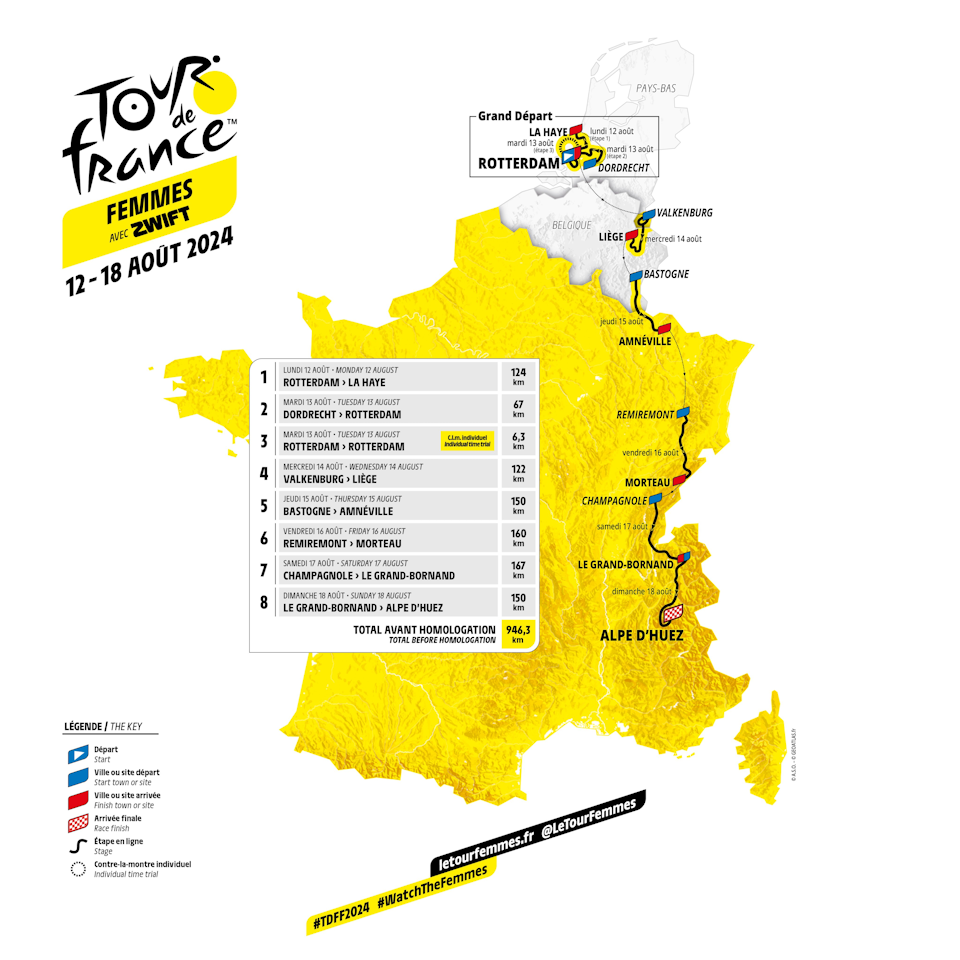2024 Tour de France Femmes Race Map