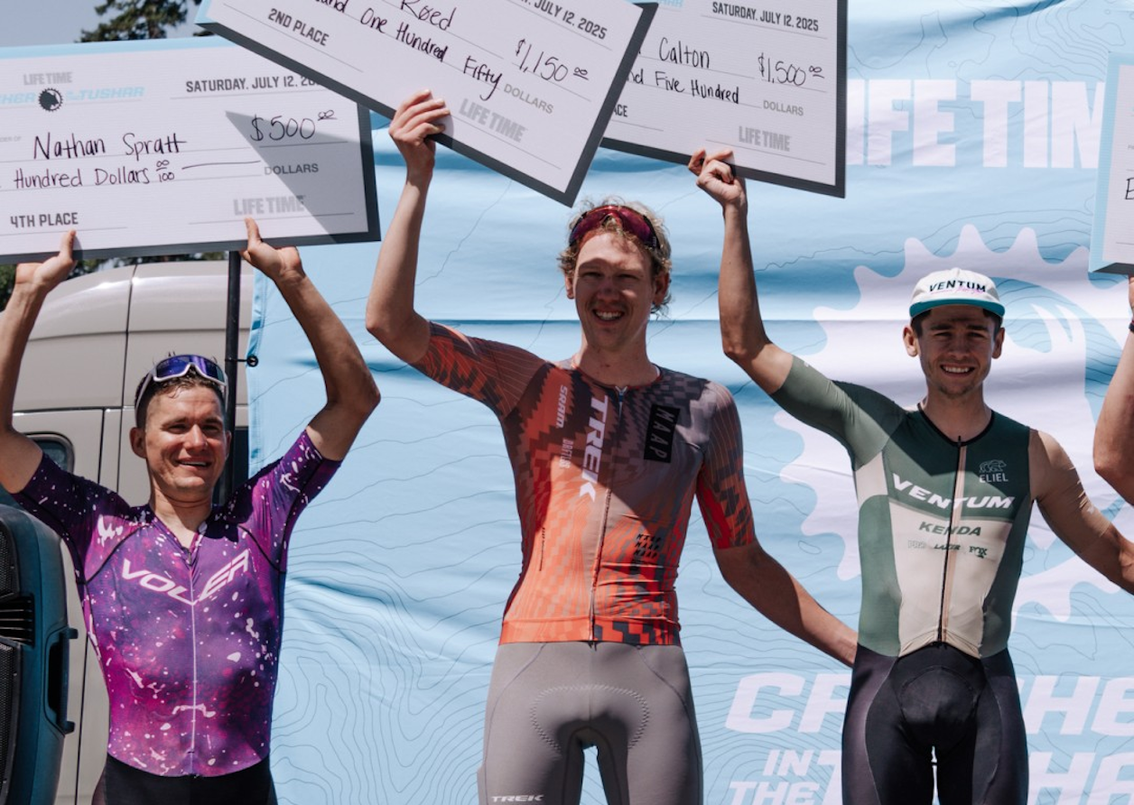 Sarah Sturm and Zach Calton take Victory at Life Time’s Crusher in the Tushar