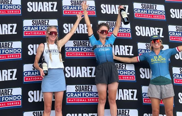 Howden and Knight take Victory at 2025 Gran Fondo Asheville