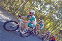 2025 Gran Fondo Hincapie-Greenville