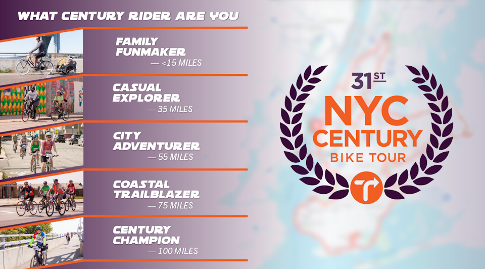 For those who are not ready for the full distance, there are shorter routes available:
