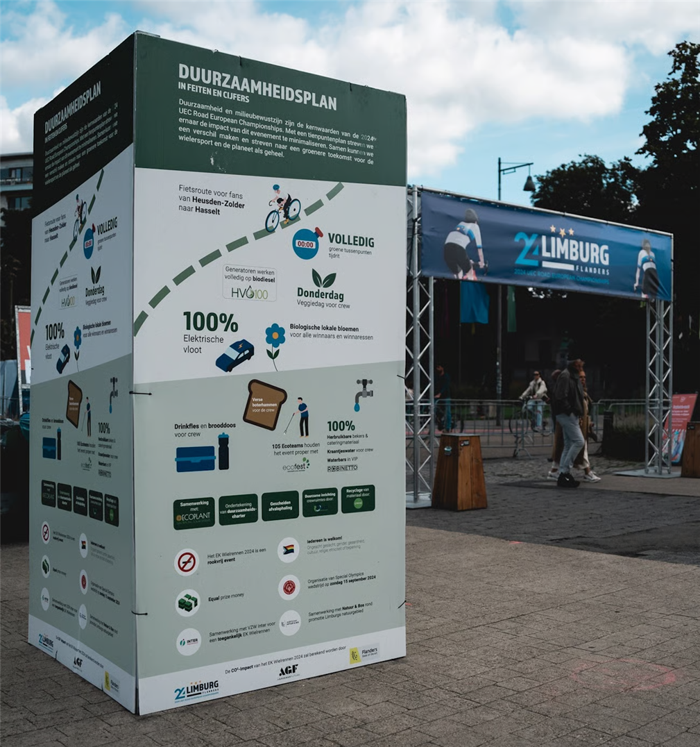 2024 UEC Road European Championships receive UCI Climate Action Award
