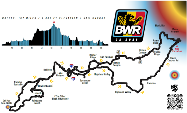 2026 BWR California Course Preview 