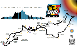 2026 BWR California Course Preview 