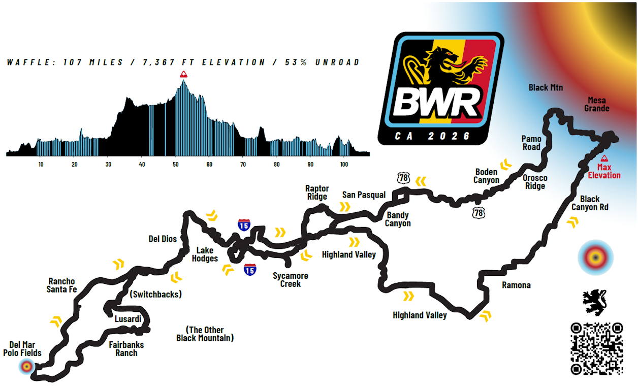 2026 BWR California Course Preview