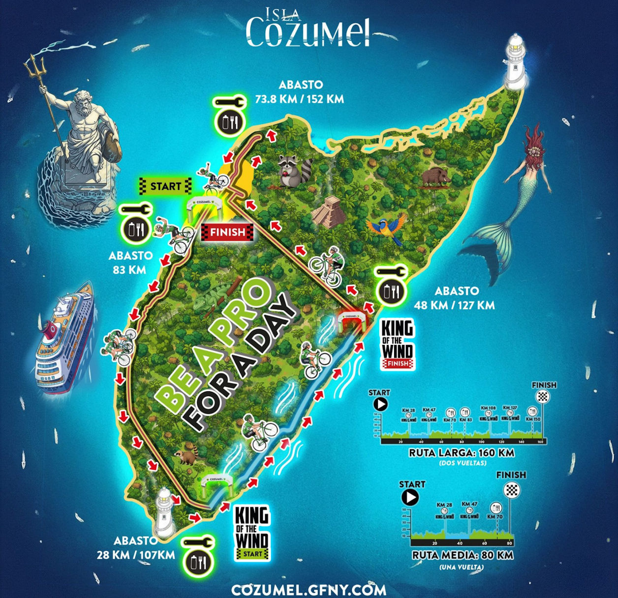 Two Breathtaking Courses