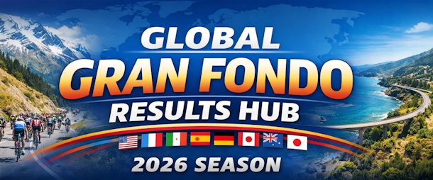 GFG Launches First-Ever Global Gran Fondo Results Hub for 2026