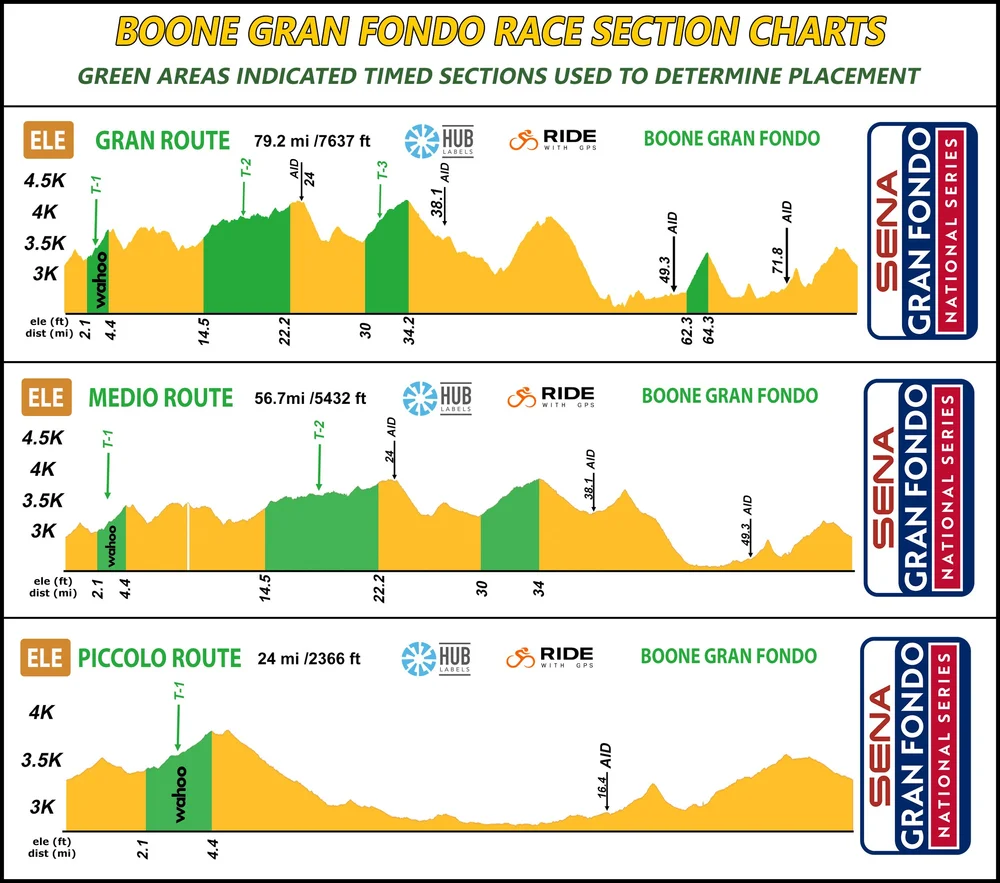 3 SCENIC AND CHALLENGING ROUTES 3 SCENIC AND CHALLENGING ROUTES
