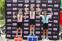 2026 Boone Gran Fondo