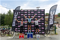 2026 Boone Gran Fondo