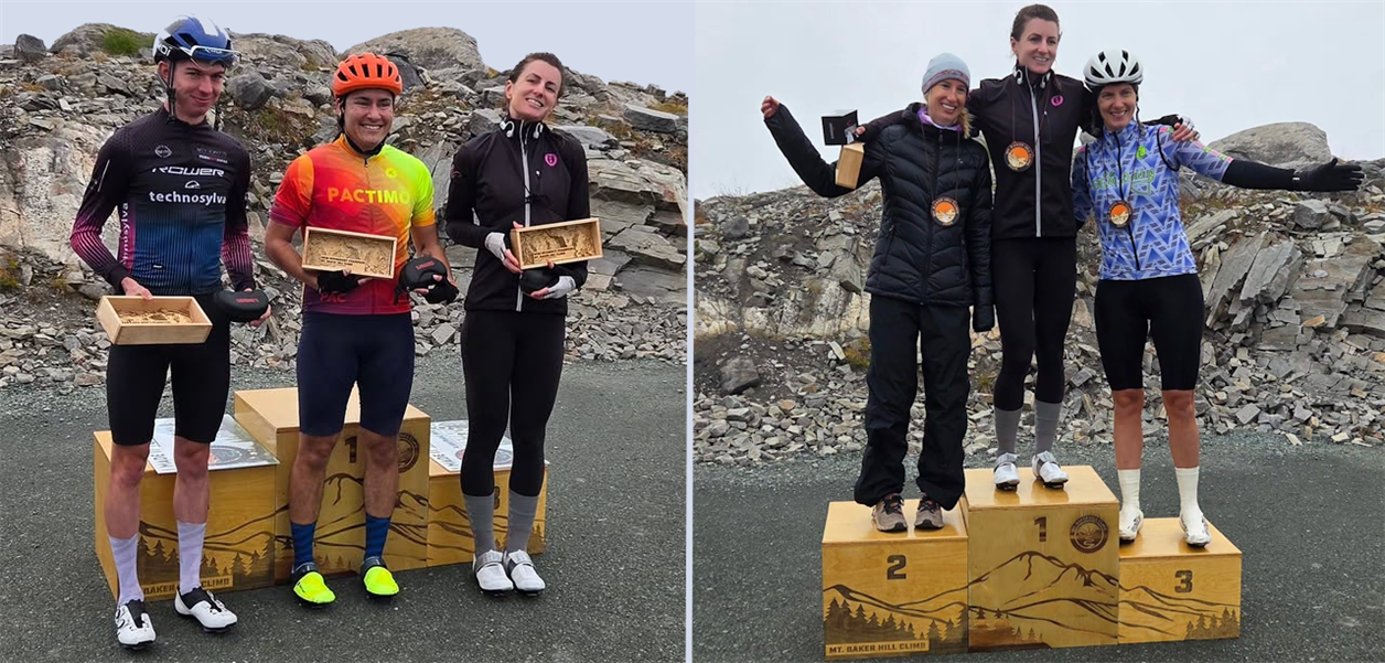 2026 Mt Baker Hillclimb Results: Deborah Eckhouse and Jesse Maris climb to Victory