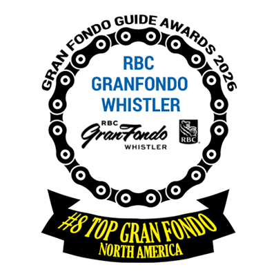 Click here to find out more!