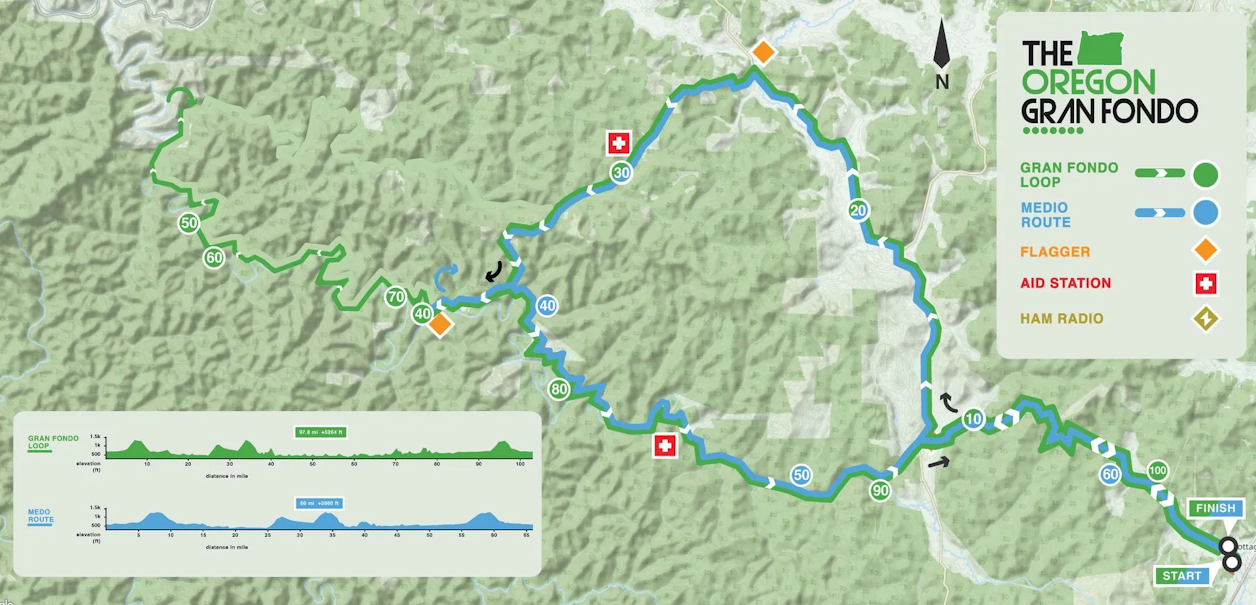 One big day on the bike, no matter your level, for two all road routes, the 70 mile Medio Fondo and the 100 mile Gran Fondo. This is the Gran Daddy of all Oregon Cycling days at the Oregon Gran Fondo in Cottage Grove, Oregon this May 16th 2026.