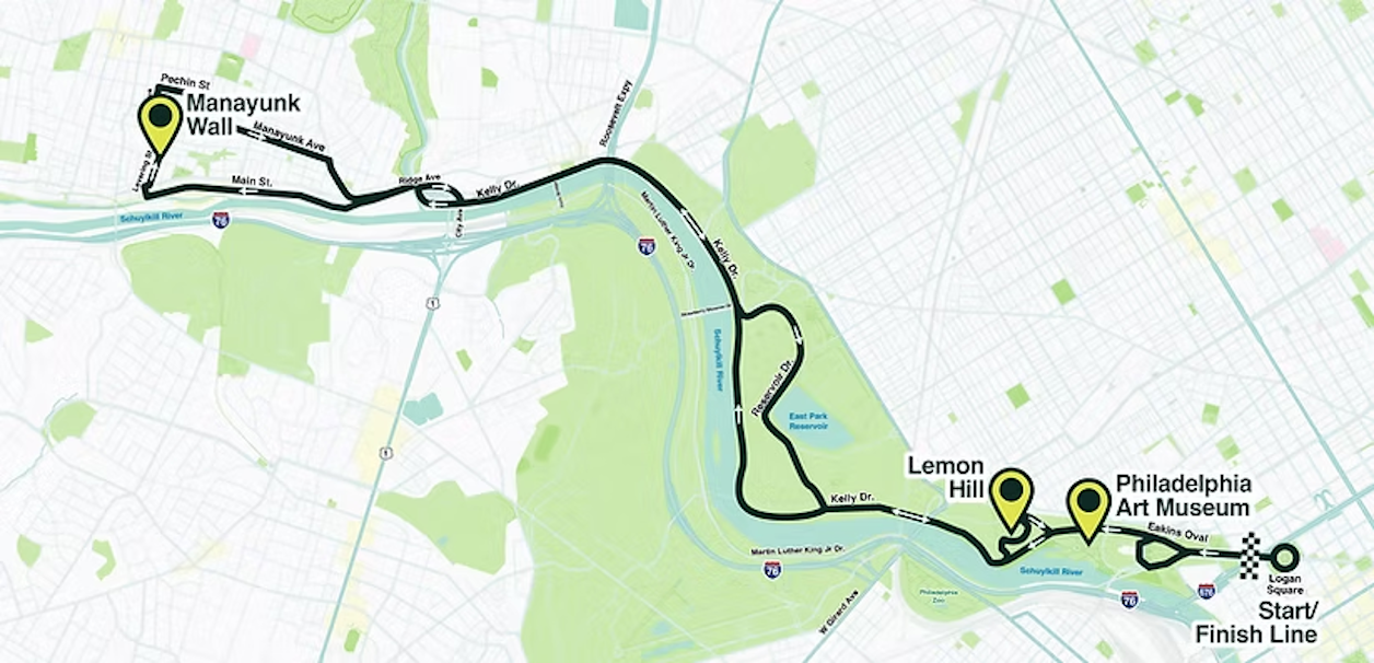 2026 UCI- Philadelphia Cycling Classic Course Map