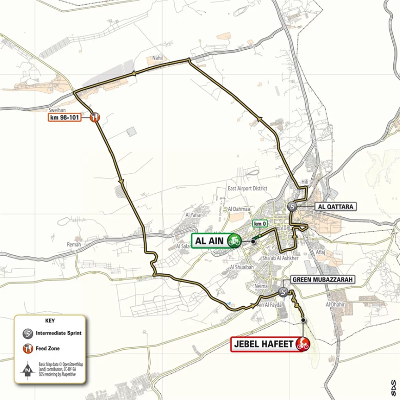 Al Ain Stage 3 (177km)