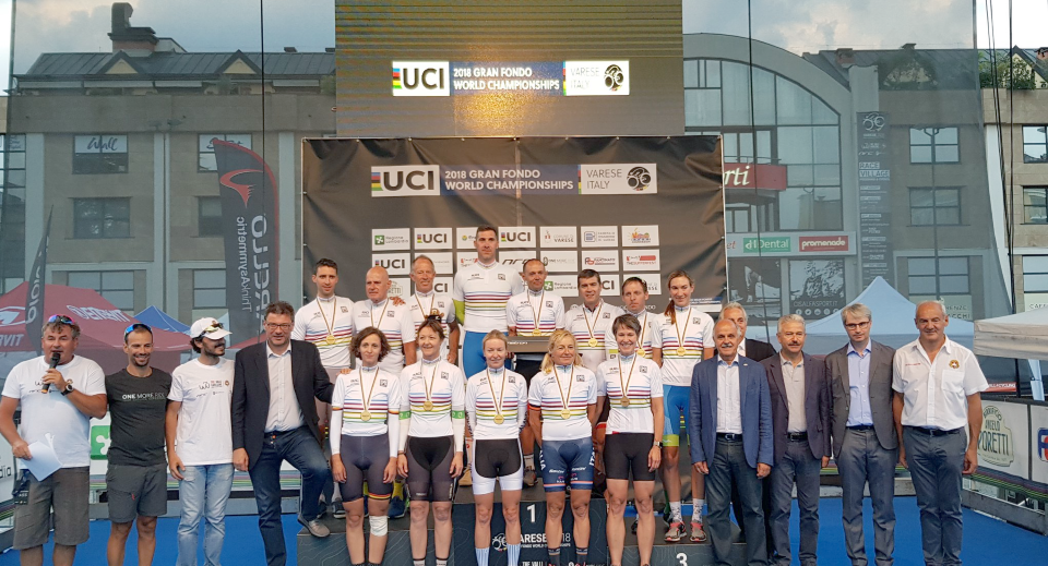 2019 UCI Gran World Championships Scheduled for August 29 - September 1