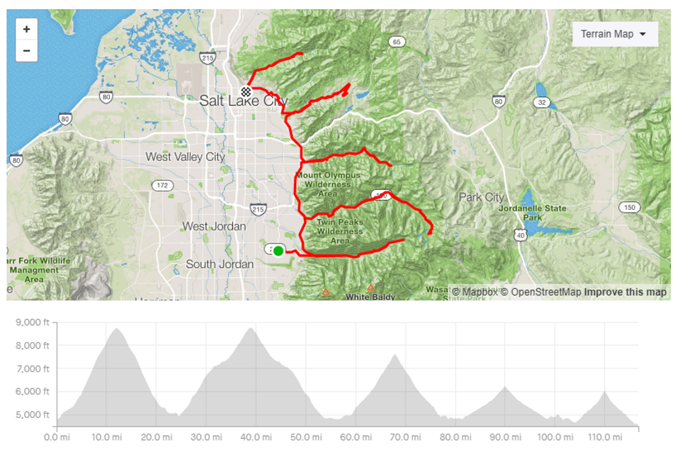 14,300 feet over 116 miles through all five of Salt Lake City’s beautiful riding canyons