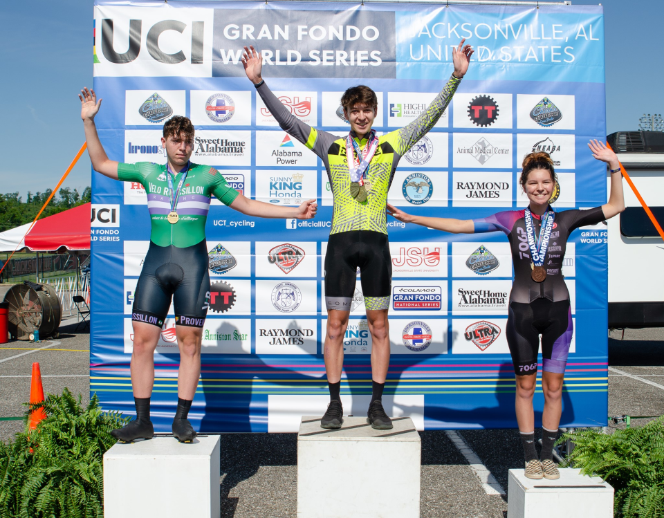 UCI Gran Fondo World Championship Qualifier