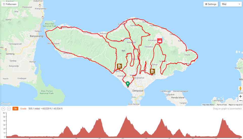 discover the whole of the stunningly beautiful island with 8 significant climbs.