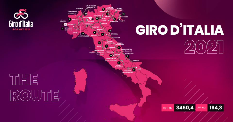 2021 Giro d'Italia is packed with High Mountains, Brutal Climbs and Gravel roads too