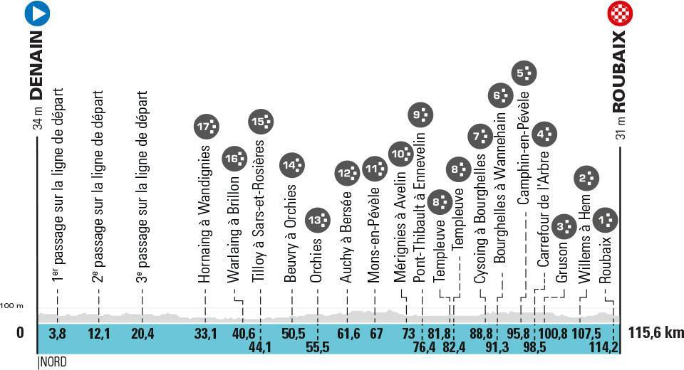 17 sectors of cobbles within the 116km route,