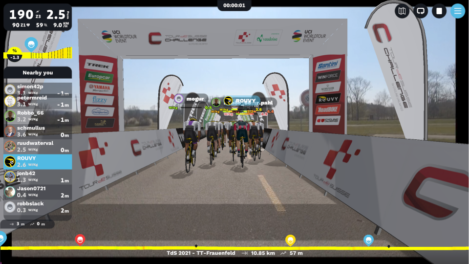 The open TOUR DE SUISSE Virtual Racing Series on ROUVY