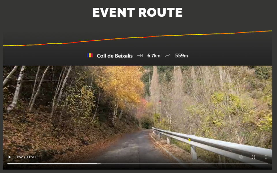 The race will take place on ROUVY’s 6.7km AR course of Coll de Beixalis in Andorra