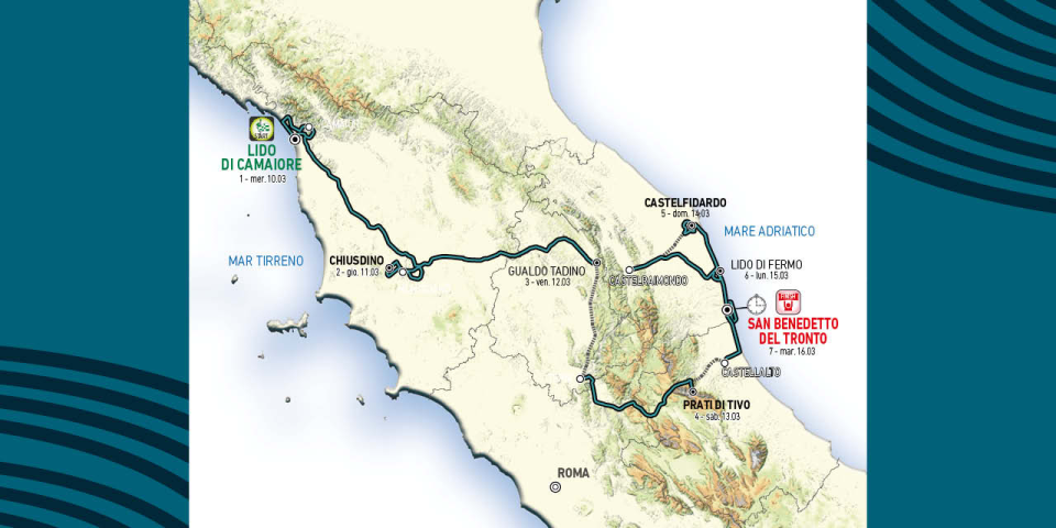 Yates, Pogacar, Bernal and Thomas headline 2021 Tirreno-Adriatico