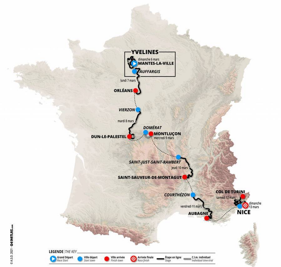 2022 Paris Nice Stages
