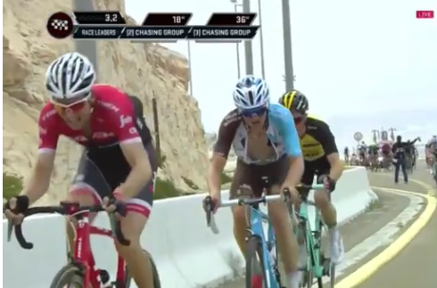 Costa and Zakarin still lead. with 37 seconds. Under 3 kms to go. Mollema has attacked.