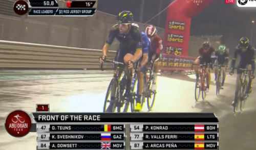 Situation, 6 leaders have a lead of 15 seconds. a few crashes due to the rain.
