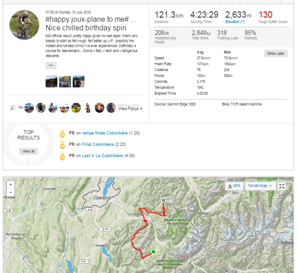 2016 Etape du Tour in Megeve - Jims Strava Stats