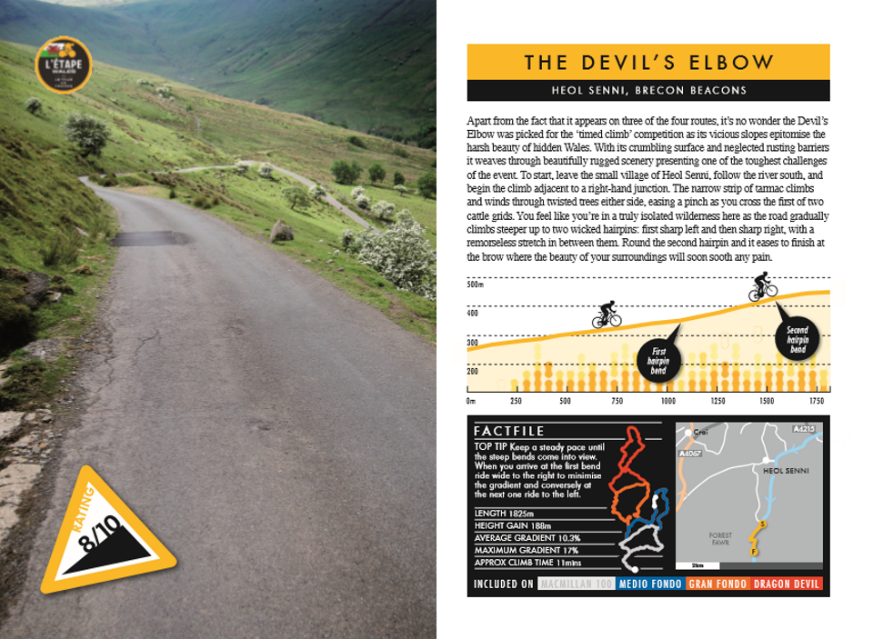 Simon Warren's Guide on how to climb the Devil's Elbow