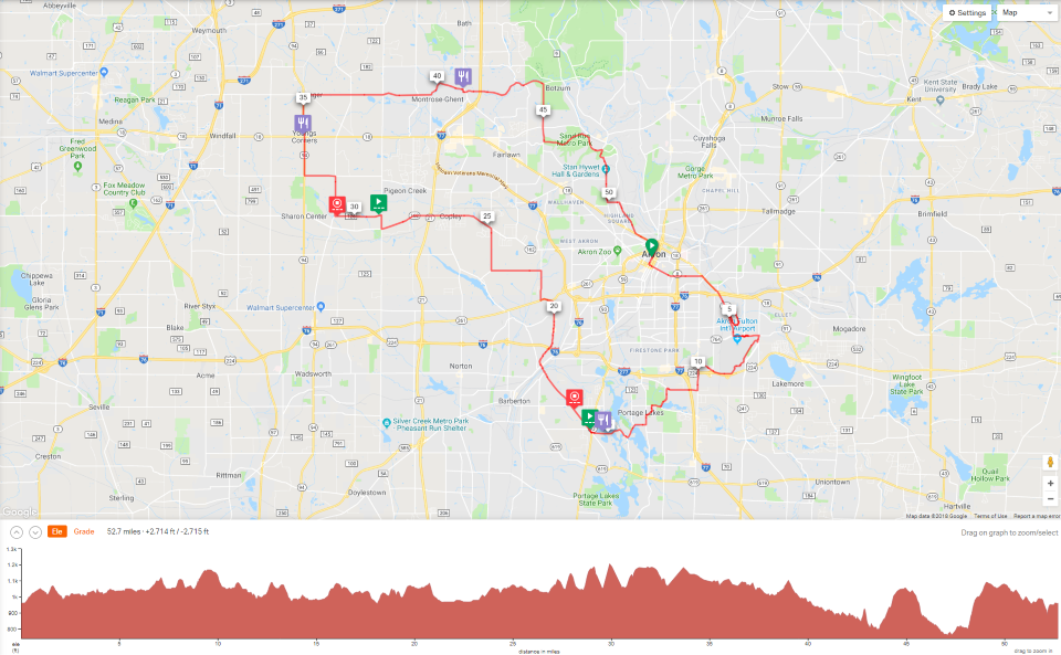 The Medio Fondo is 52.7 miles and contains 2,717 feet of climbing with two KOM timed sections of State Street and  Down the Hatch!