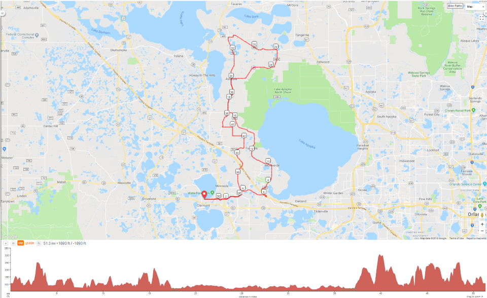 The Medio Fondo is 50 miles and contains 1,908 feet of climbing.  