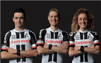 Team Sunweb Unveil New Kit And Equipment For 2017