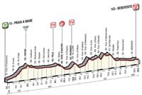 Stage 5: Praia a Mare - Benevento - May 11