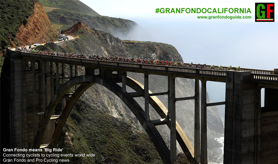 Gran Fondo Guide Launches #GRANFONDOCALIFORNIA