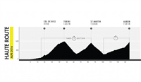 Haute Route Alps Profile