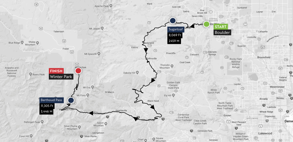 Stage 2: Boulder to Winter Park Sunday, June 24, Distance: 89.3 miles