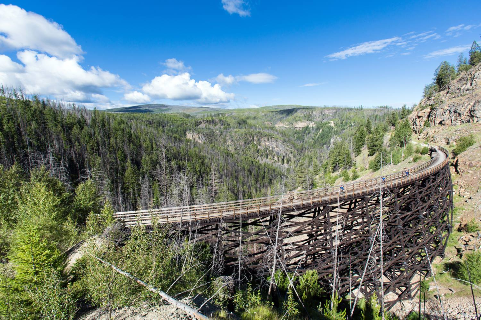 The Sixth edition of the Kettle Mettle showcases the Kettle Valley Trail and the amazing scenery of the Okanagan