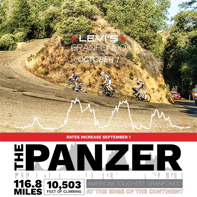 Limited places left for the Mammoth 116 mile, 10,500 feet Panzer masterpiece. Prices increase September 1st. Register now and save. Ride the route that inspired the penultimate stage of the AMGEN Tour of California