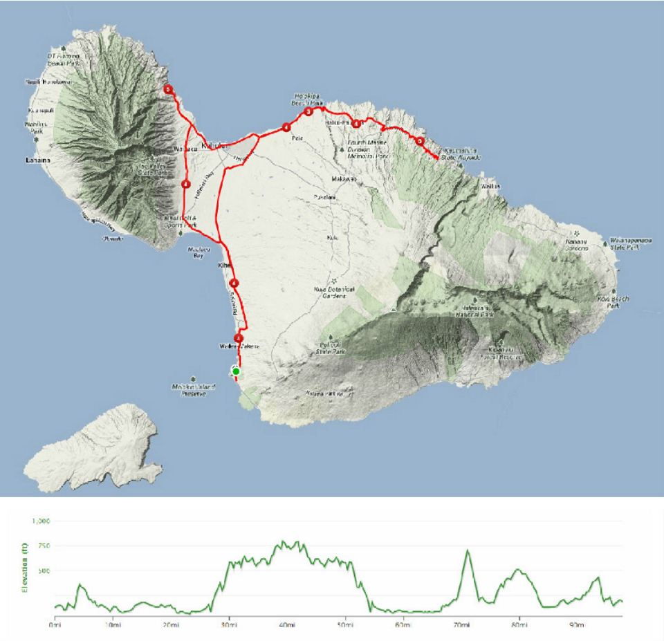 Maui Century Ride
