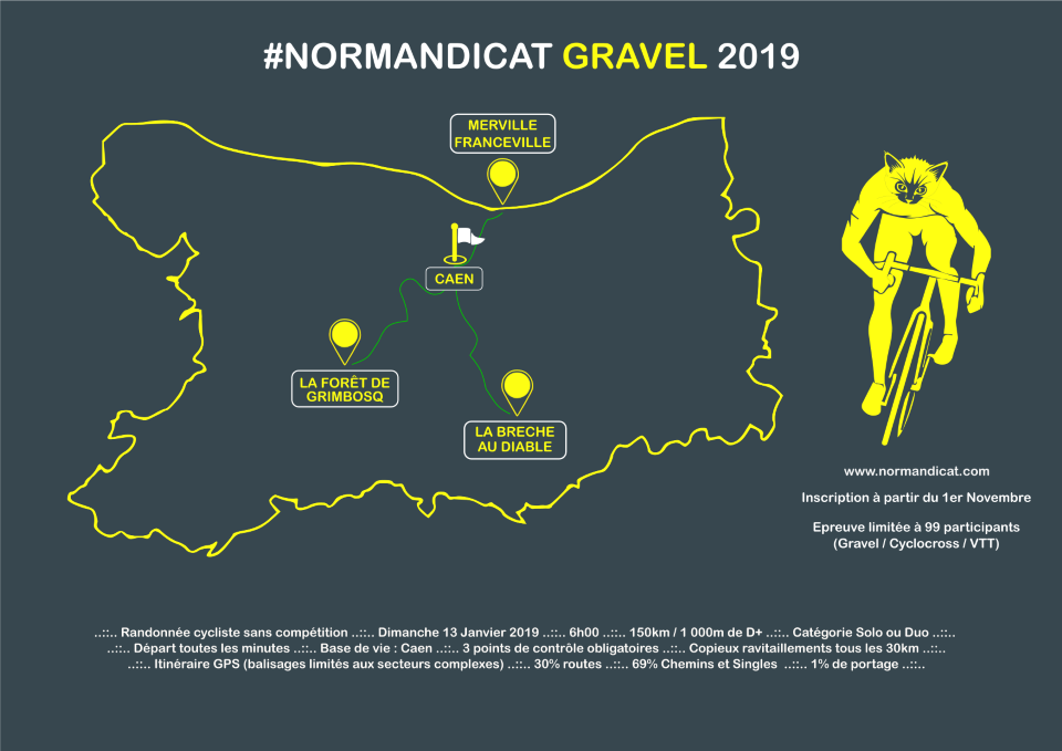 Normandicat Gravel 150 km
